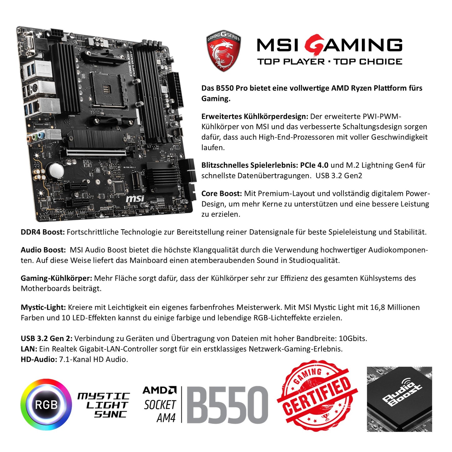 Gaming PC Ryzen 5 RTX 4060
