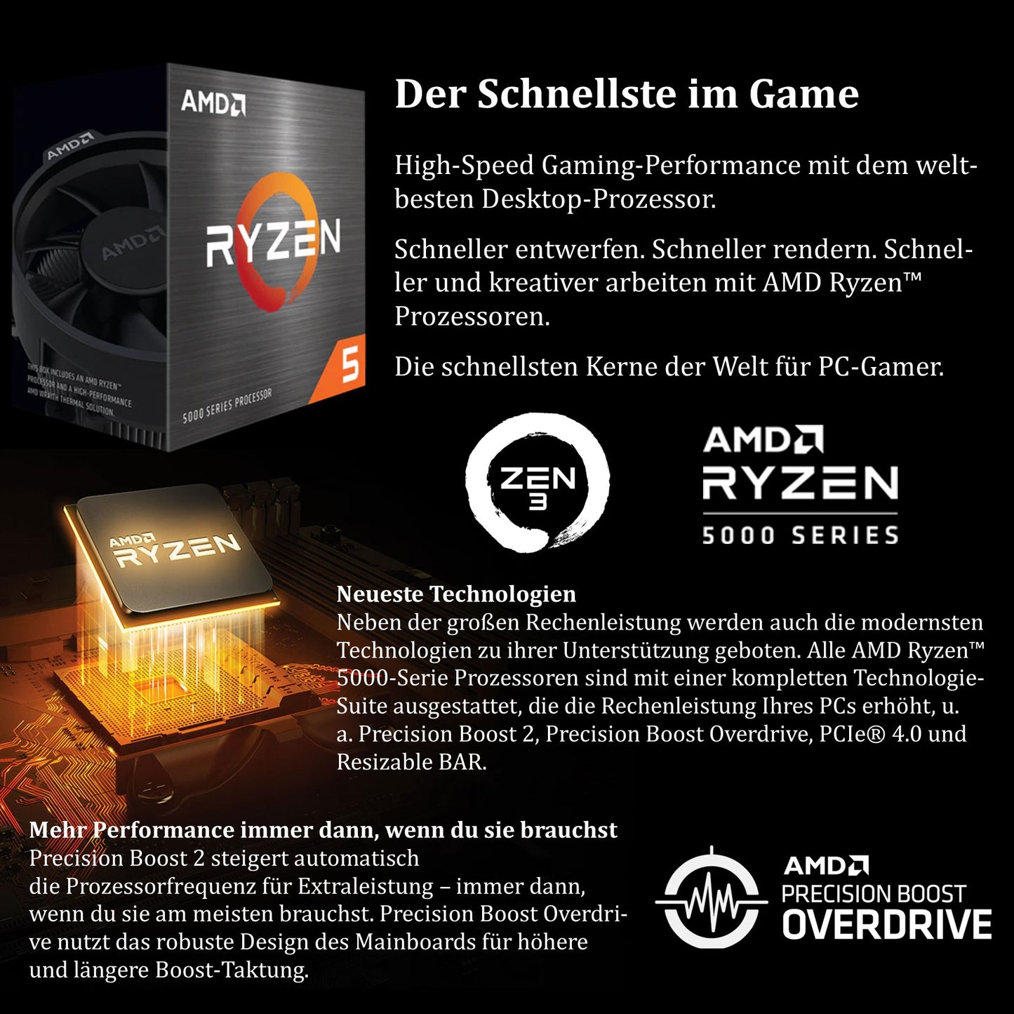 Gaming PC Ryzen 5 RTX 4060