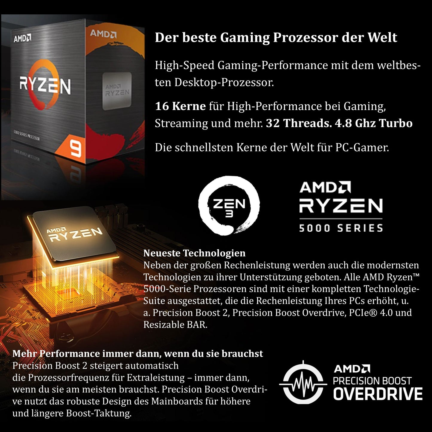 Gaming PC mit Ryzen 9 5950X und GeForce RTX 5080