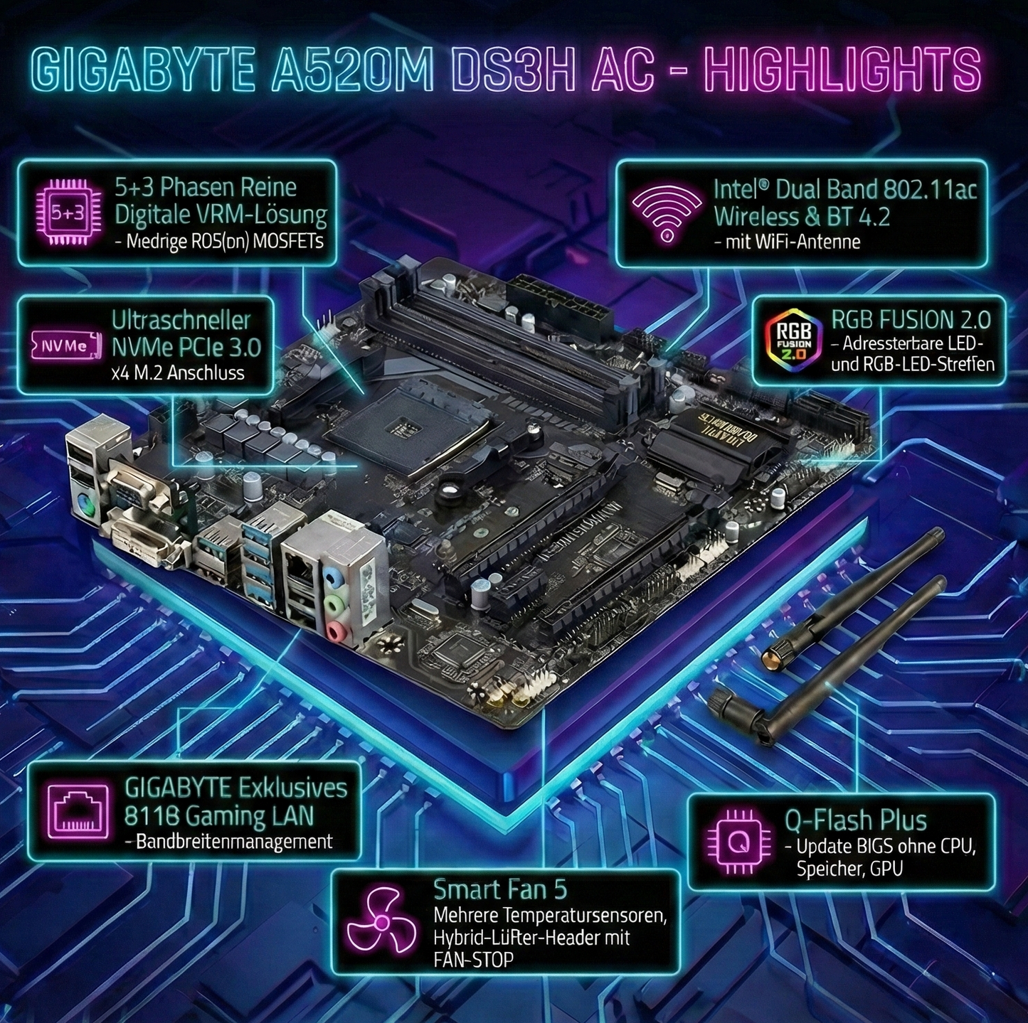 Gaming PC mit Ryzen 5 und GeForce RTX 5060