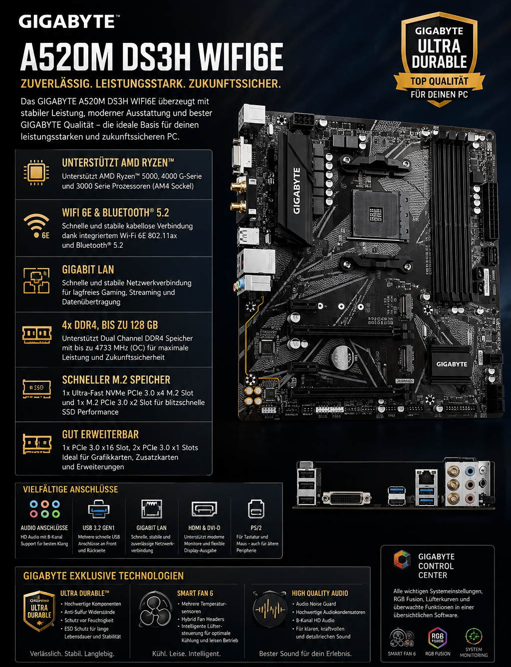 Gaming PC mit Ryzen 5 und GeForce RTX 5060