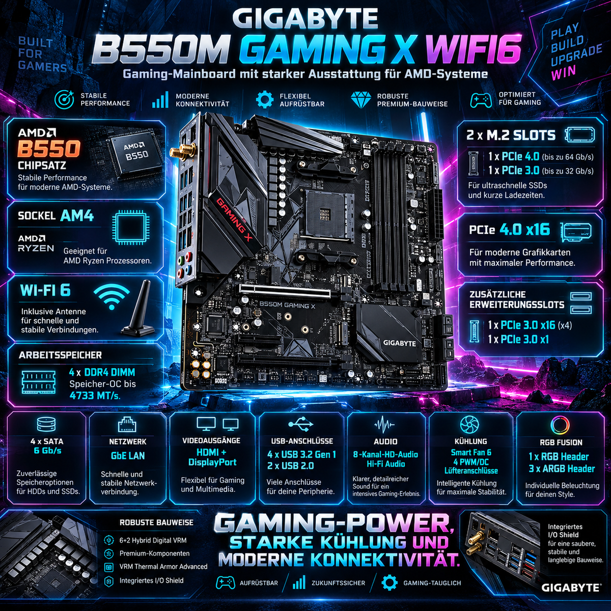 AMD Ryzen 7 5700X | GeForce RTX 5060 8GB | 32GB RAM | 1TB M.2 SSD
